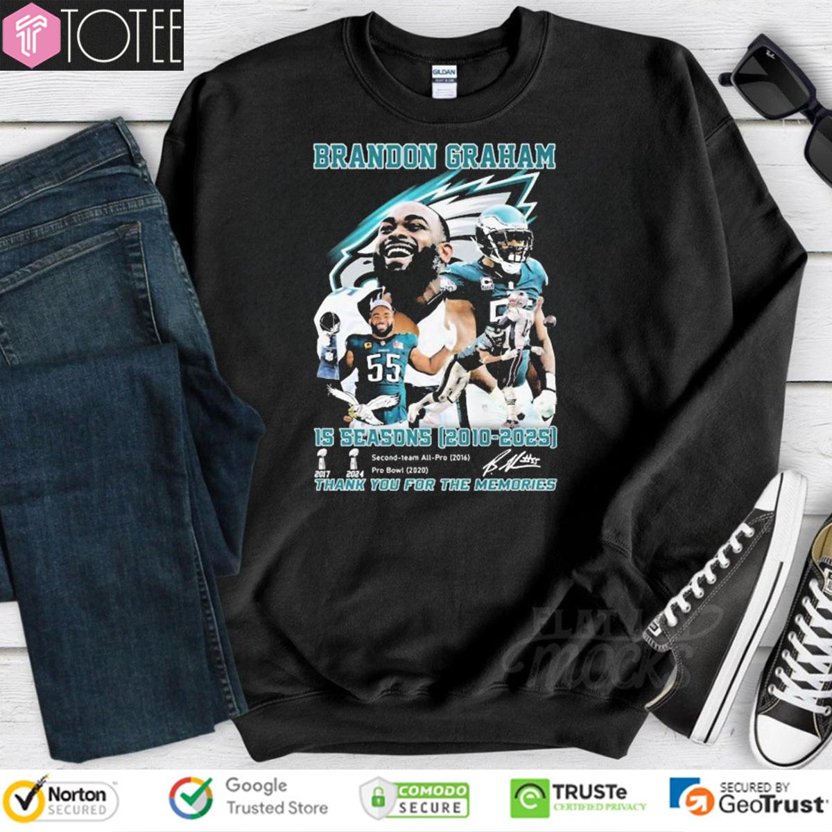 Sweatshirt Sweatshirt