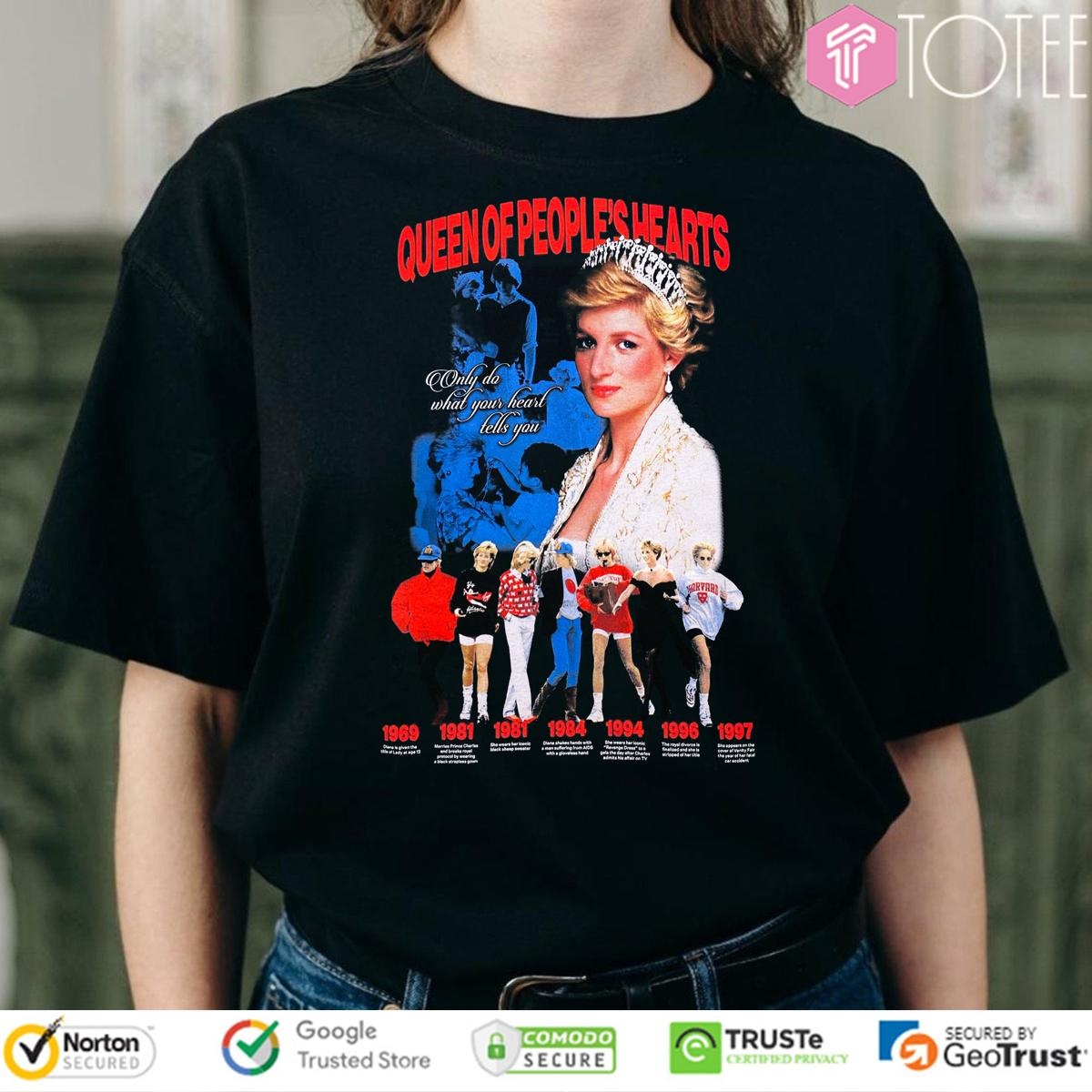 Shirt Shirt