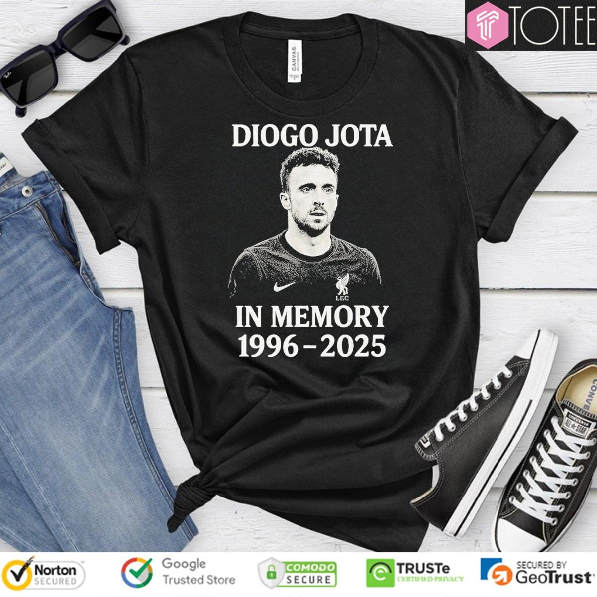 Shirt Shirt