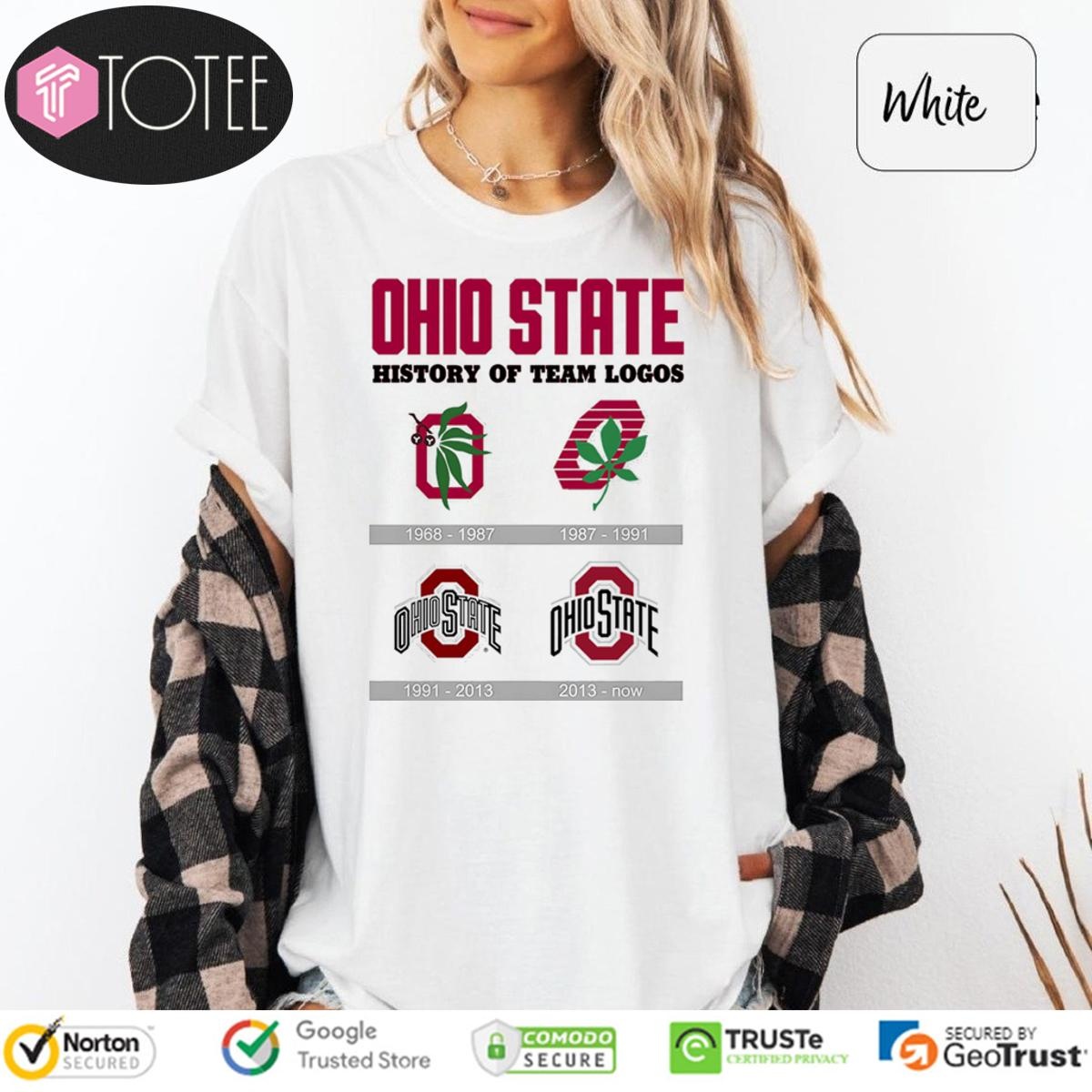 Shirt Shirt