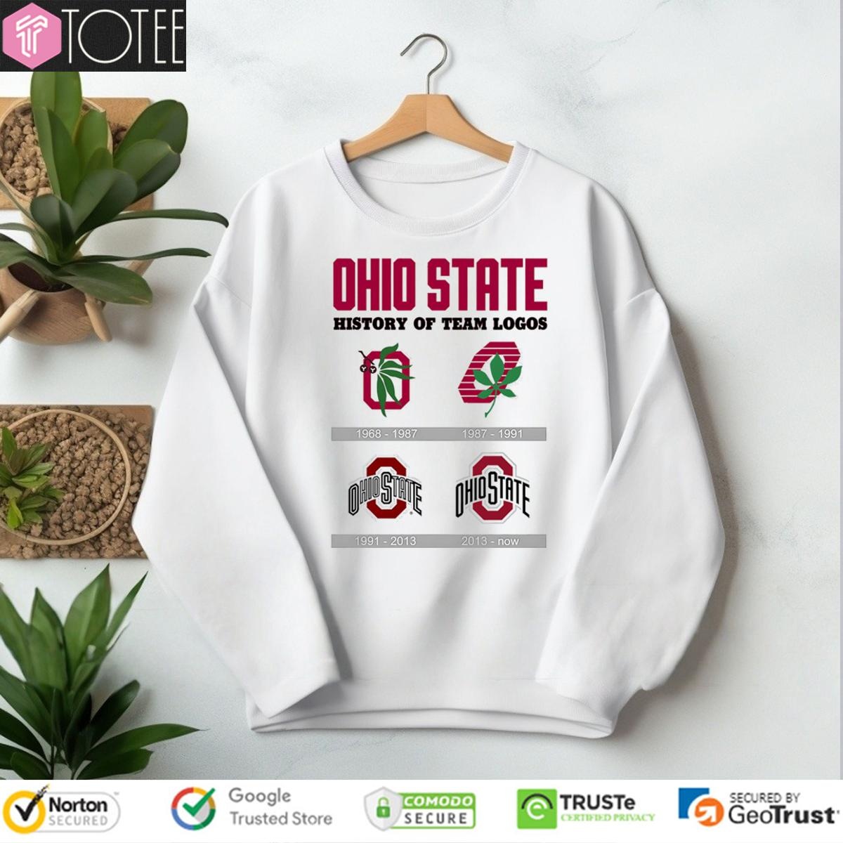 Sweatshirt Sweatshirt